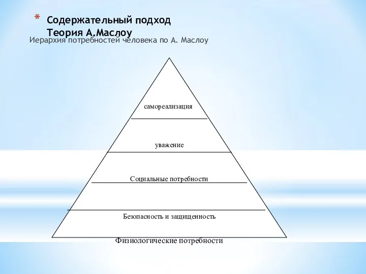 Содержательный подход Теория А.Маслоу Иерархия потребностей человека по А. Маслоу