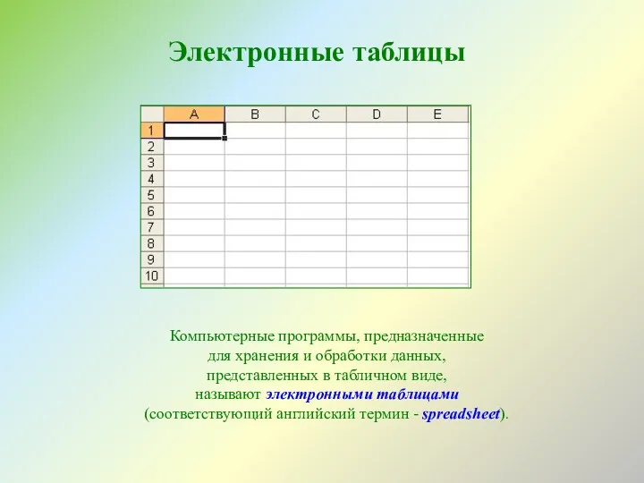 Электронные таблицы Компьютерные программы, предназначенные для хранения и обработки данных, представленных в табличном