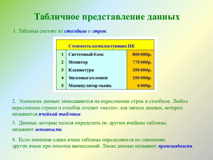 Табличное представление данных 1. Таблицы состоят из столбцов и строк. 2. Элементы данных