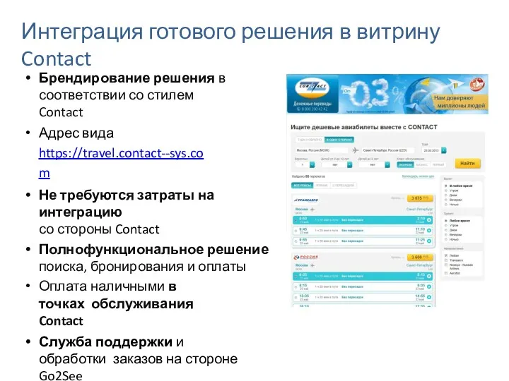 Интеграция готового решения в витрину Contact Брендирование решения в соответствии