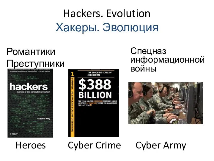 Hackers. Evolution Хакеры. Эволюция Романтики Преступники Спецназ информационной войны Heroes Cyber Crime Cyber Army