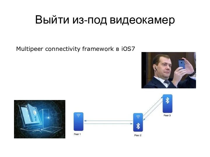 Выйти из-под видеокамер Multipeer connectivity framework в iOS7