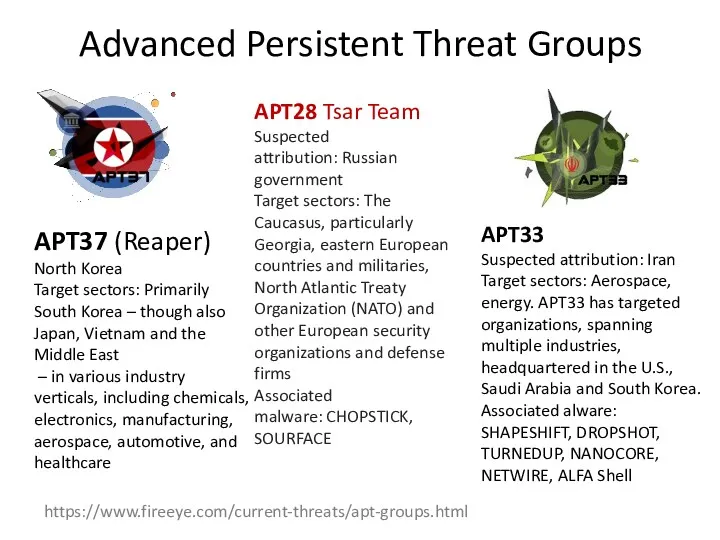 Advanced Persistent Threat Groups https://www.fireeye.com/current-threats/apt-groups.html APT37 (Reaper) North Korea Target