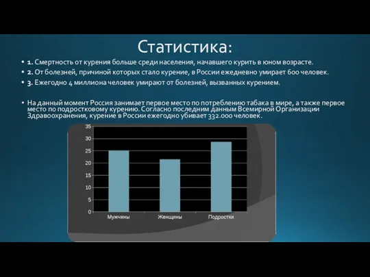 Статистика: 1. Смертность от курения больше среди населения, начавшего курить