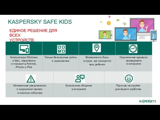 KASPERSKY SAFE KIDS ЕДИНОЕ РЕШЕНИЕ ДЛЯ ВСЕХ УСТРОЙСТВ