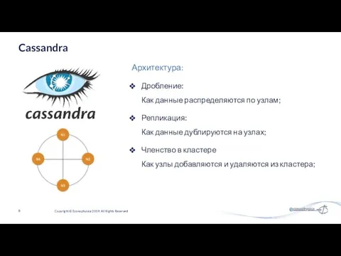 Дробление: Как данные распределяются по узлам; Репликация: Как данные дублируются