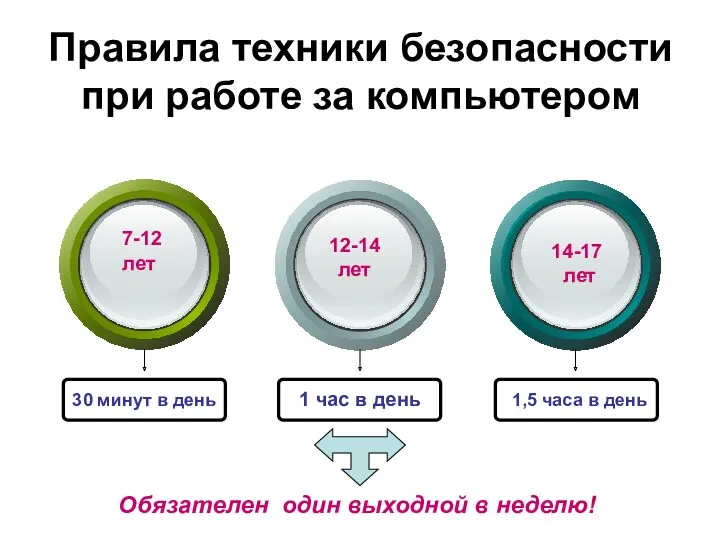 Правила техники безопасности при работе за компьютером 30 минут в