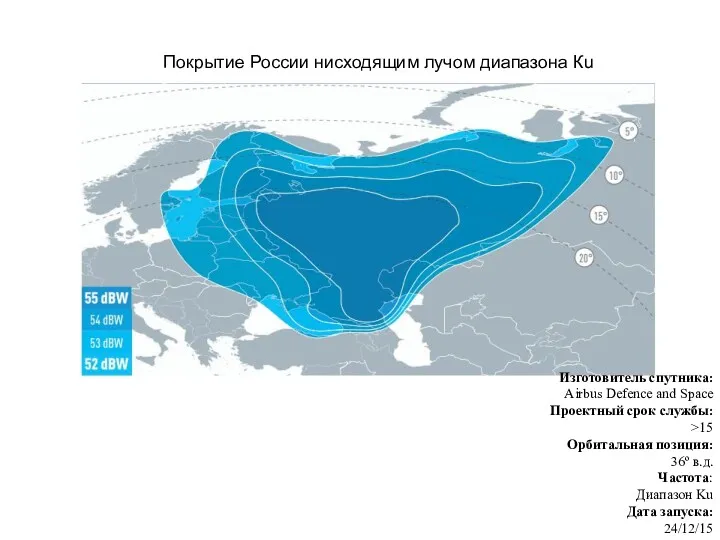 Покрытие России нисходящим лучом диапазона Кu Изготовитель спутника: Airbus Defence