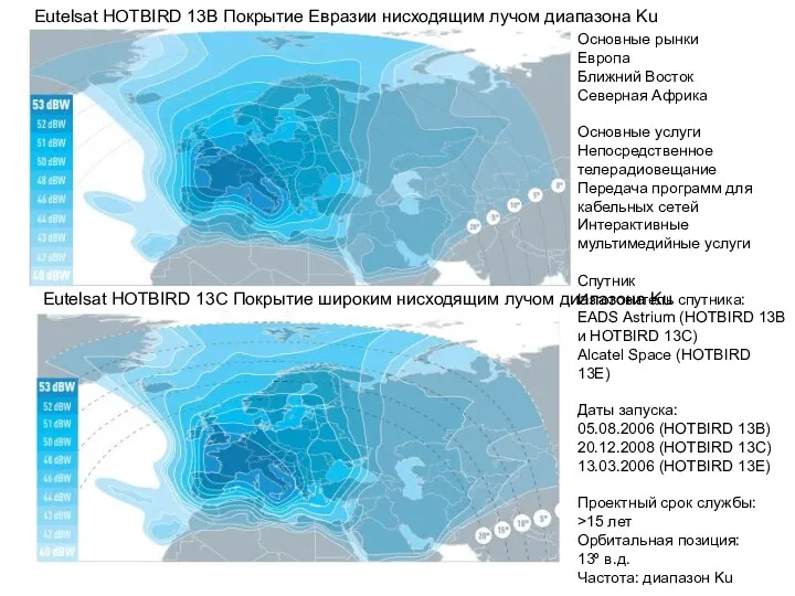 Eutelsat HOTBIRD 13B Покрытие Евразии нисходящим лучом диапазона Ku Eutelsat