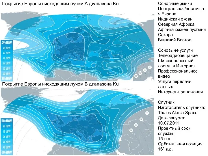 Покрытие Европы нисходящим лучом А диапазона Ku Покрытие Европы нисходящим