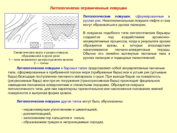 Литологически ограниченные ловушки Литологические ловушки, сформированные в руслах рек. Неантиклинальные