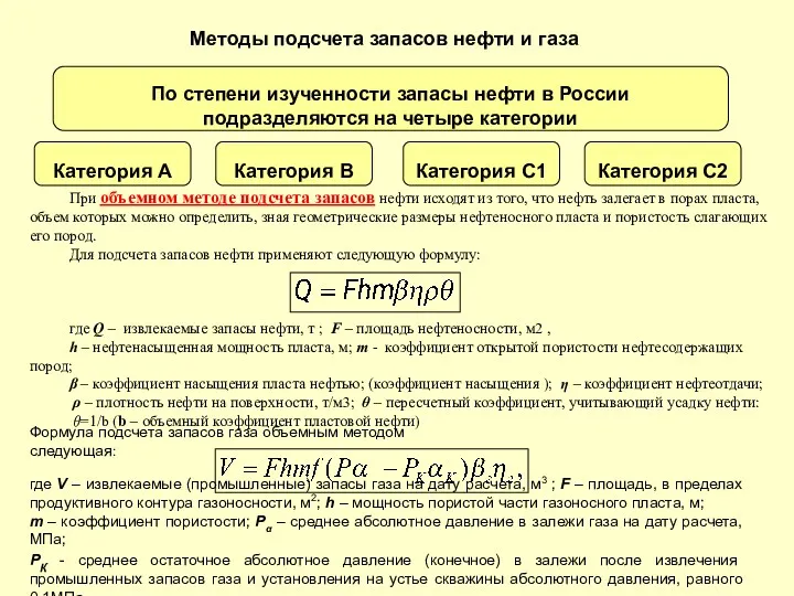 Методы подсчета запасов нефти и газа По степени изученности запасы