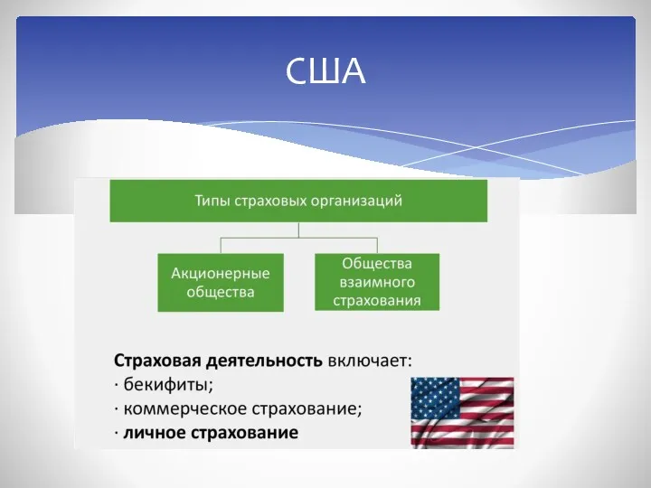 США