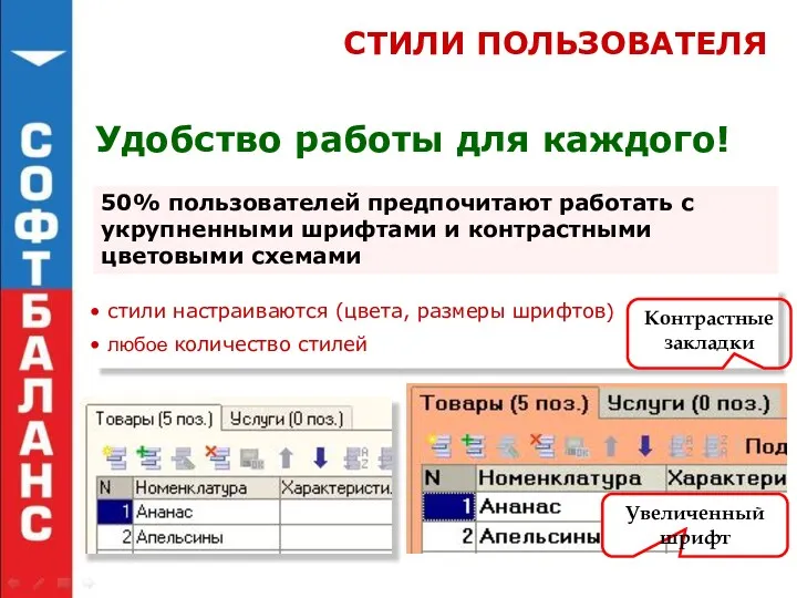 Удобство работы для каждого! СТИЛИ ПОЛЬЗОВАТЕЛЯ 50% пользователей предпочитают работать