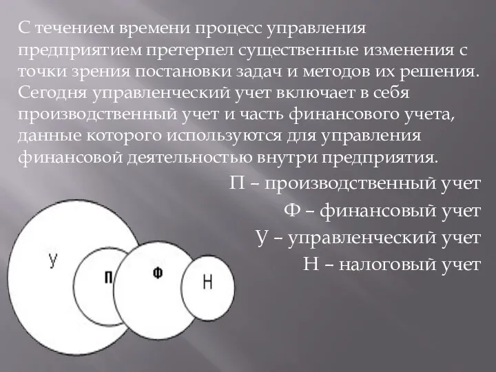 С течением времени процесс управления предприятием претерпел существенные изменения с