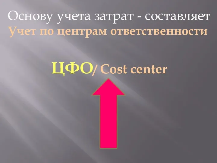 Основу учета затрат - составляет Учет по центрам ответственности ЦФО/ Cost center