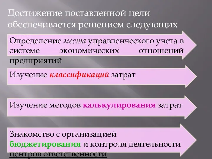 Достижение поставленной цели обеспечивается решением следующих задач: Определение места управленческого