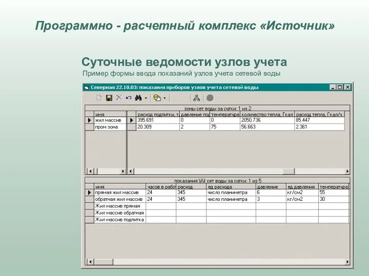 Суточные ведомости узлов учета Пример формы ввода показаний узлов учета