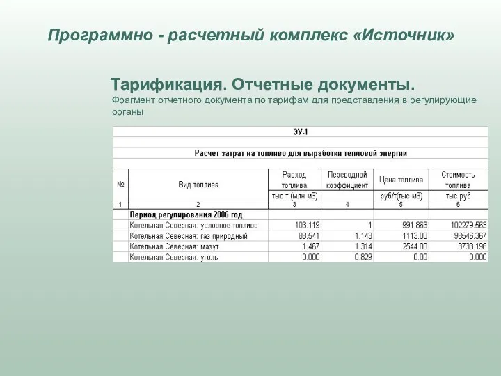 Тарификация. Отчетные документы. Фрагмент отчетного документа по тарифам для представления