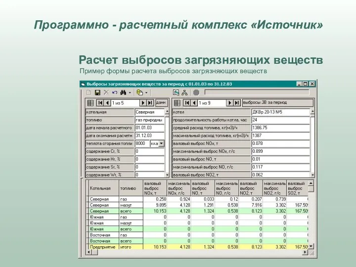 Расчет выбросов загрязняющих веществ Пример формы расчета выбросов загрязняющих веществ Программно - расчетный комплекс «Источник»