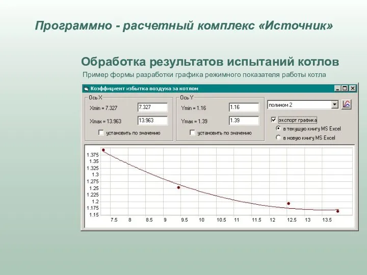 Обработка результатов испытаний котлов Пример формы разработки графика режимного показателя