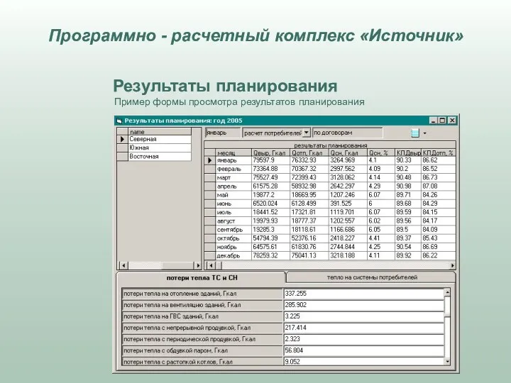 Результаты планирования Пример формы просмотра результатов планирования Программно - расчетный комплекс «Источник»