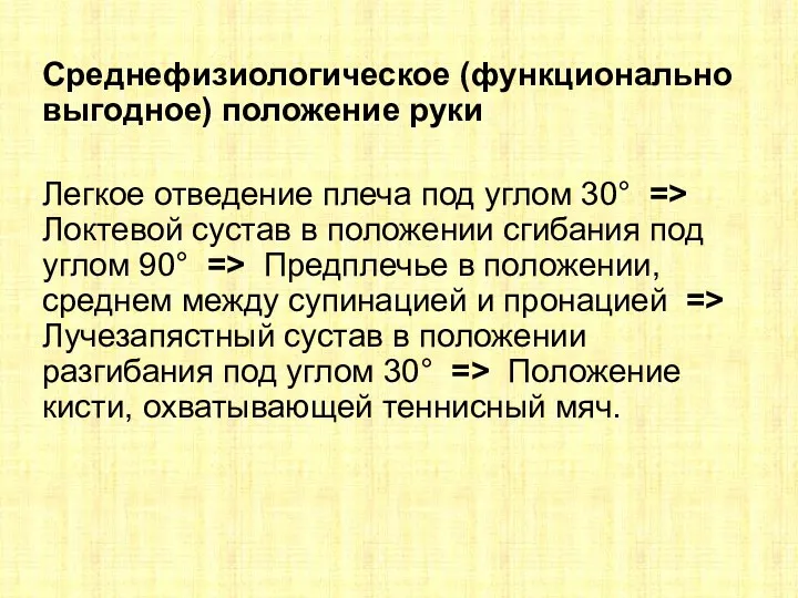 Среднефизиологическое (функционально выгодное) положение руки Легкое отведение плеча под углом