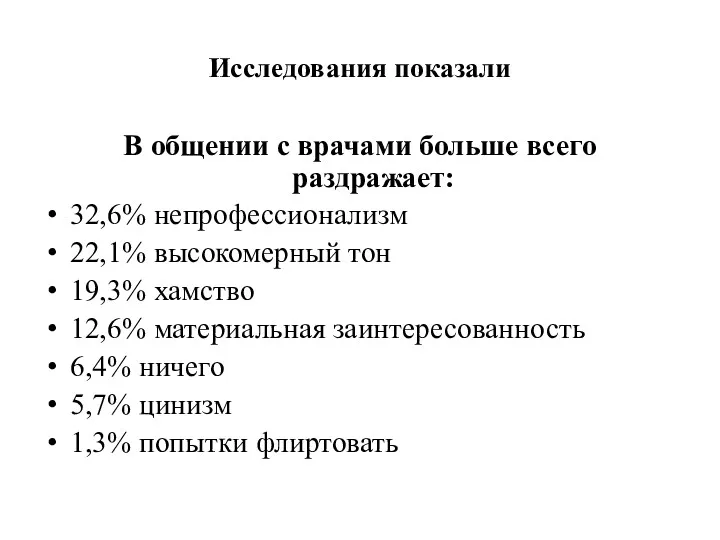 Исследования показали В общении с врачами больше всего раздражает: 32,6%