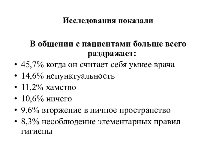 Исследования показали В общении с пациентами больше всего раздражает: 45,7%