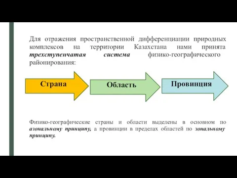 Для отражения пространственной дифференциации природных комплексов на территории Казахстана нами