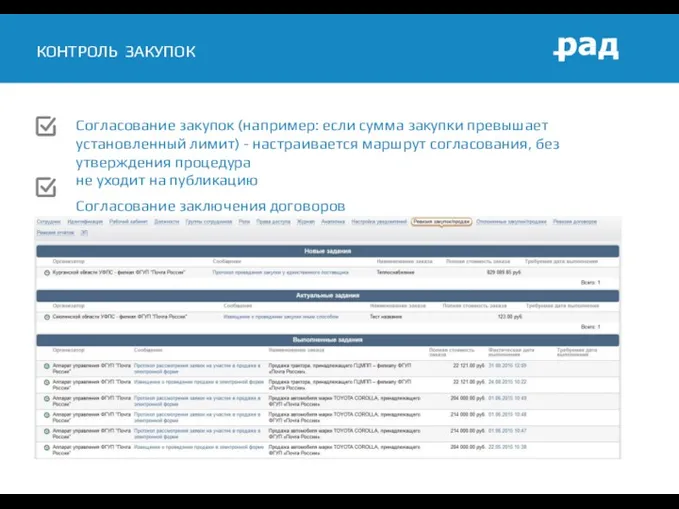 КОНТРОЛЬ ЗАКУПОК Согласование закупок (например: если сумма закупки превышает установленный