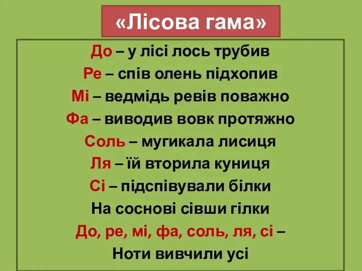 «Лісова гама» До – у лісі лось трубив Ре –