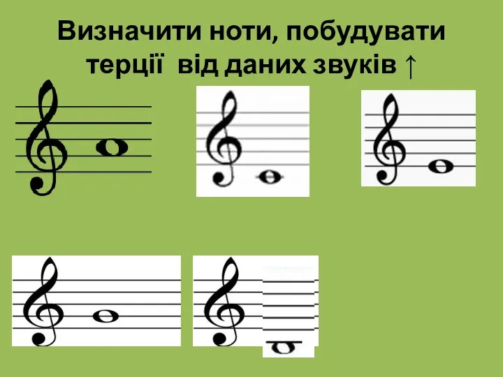 Визначити ноти, побудувати терції від даних звуків ↑