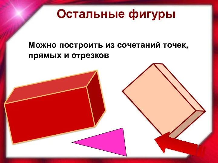 Можно построить из сочетаний точек, прямых и отрезков Остальные фигуры