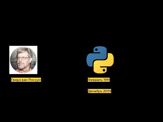 История языка программирования Python Введение Гвидо ван Россум, создатель языка