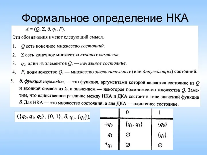 Формальное определение НКА