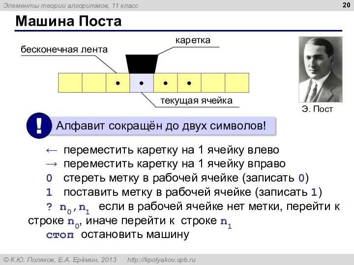 Машина Поста ← переместить каретку на 1 ячейку влево →