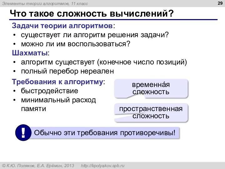 Что такое сложность вычислений? Задачи теории алгоритмов: существует ли алгоритм