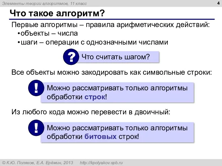 Что такое алгоритм? Первые алгоритмы – правила арифметических действий: Все