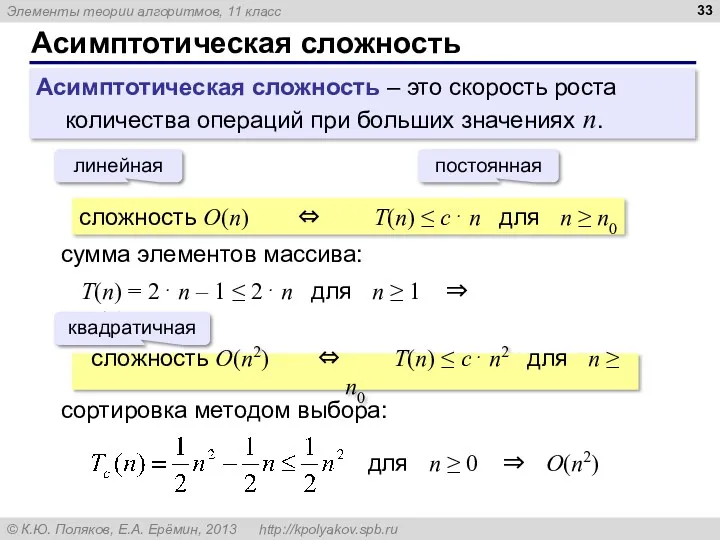 Асимптотическая сложность Асимптотическая сложность – это скорость роста количества операций