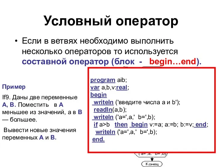 Условный оператор Если в ветвях необходимо выполнить несколько операторов то