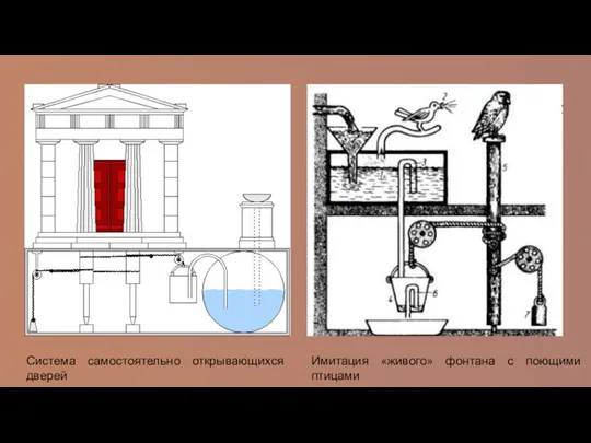 Система самостоятельно открывающихся дверей Имитация «живого» фонтана с поющими птицами