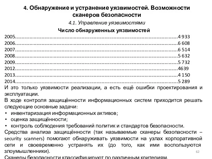 4. Обнаружение и устранение уязвимостей. Возможности сканеров безопасности Число обнаруженных