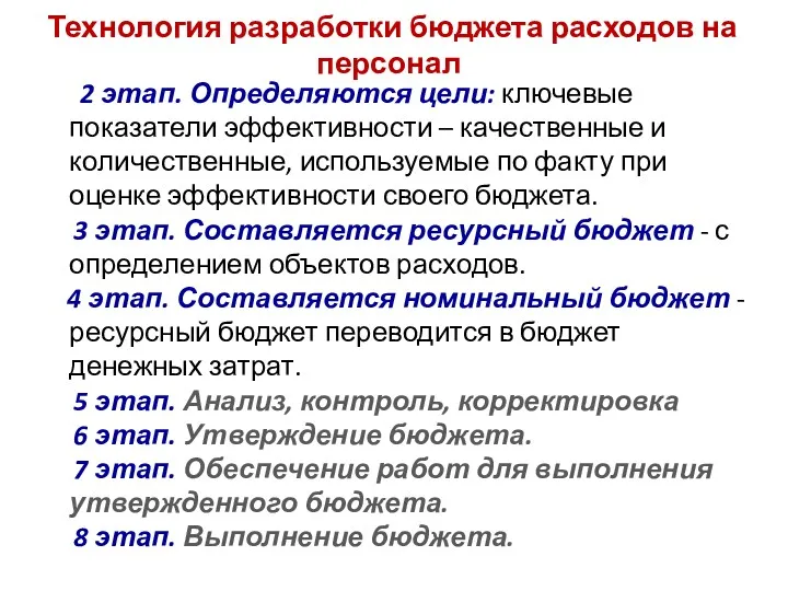 Технология разработки бюджета расходов на персонал 2 этап. Определяются цели: