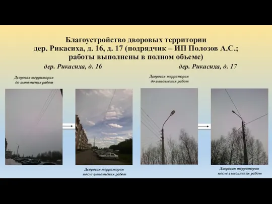 Благоустройство дворовых территории дер. Рикасиха, д. 16, д. 17 (подрядчик – ИП Полозов