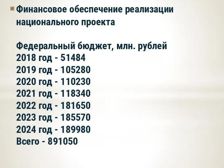 Финансовое обеспечение реализации национального проекта Федеральный бюджет, млн. рублей 2018
