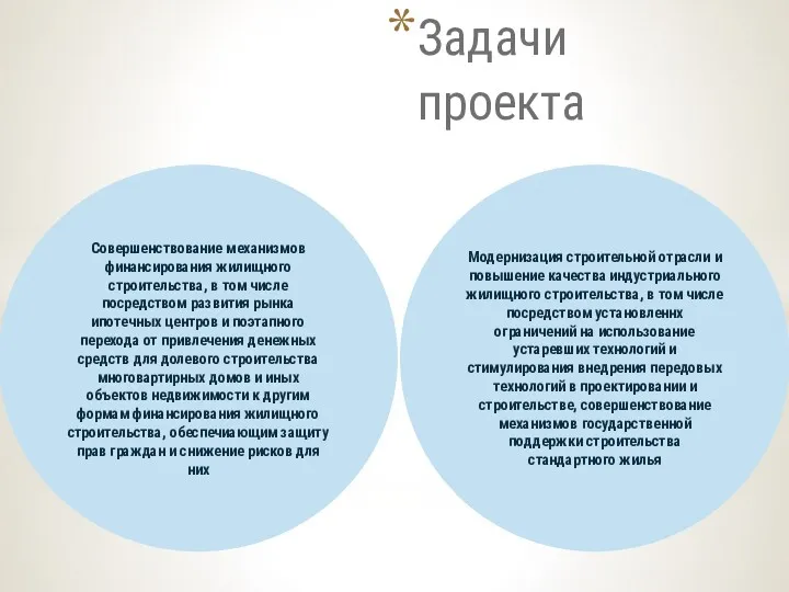 Задачи проекта Совершенствование механизмов финансирования жилищного строительства, в том числе