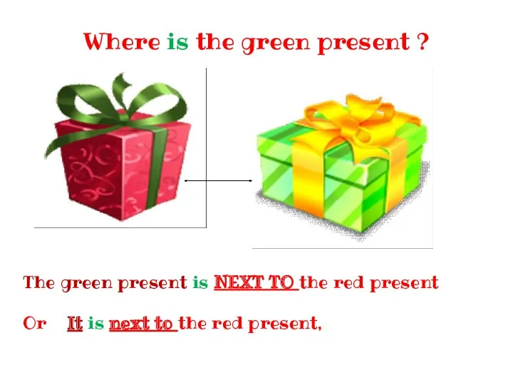 Where is the green present ? The green present is NEXT TO the