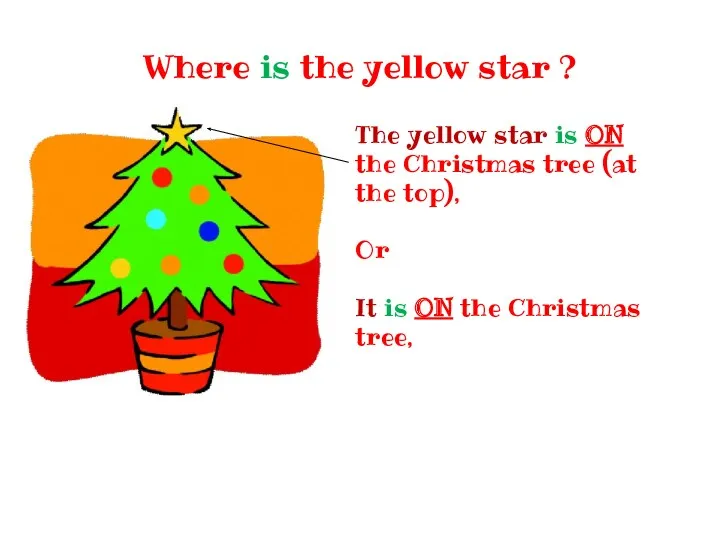 Where is the yellow star ? The yellow star is ON the Christmas