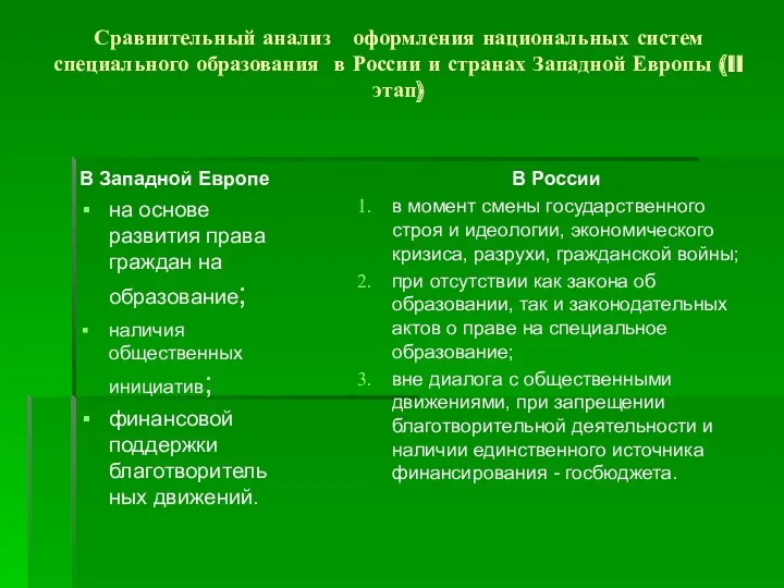 Сравнительный анализ оформления национальных систем специального образования в России и